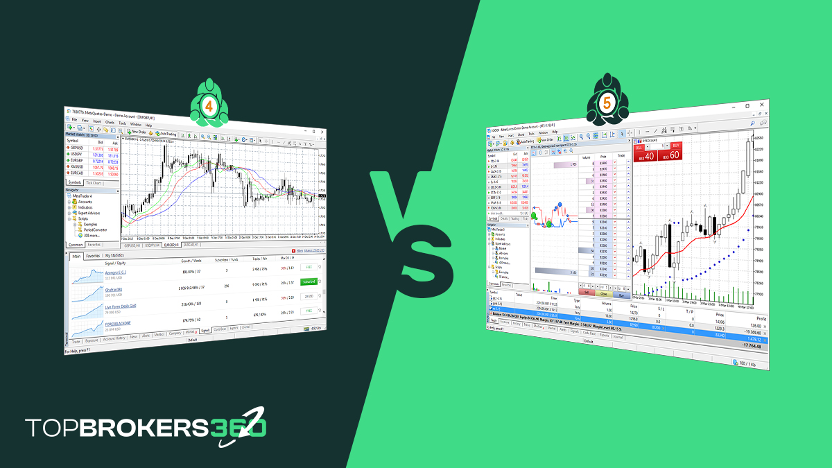 Gráfico de Forex vs. Gráfico de Multiactivos